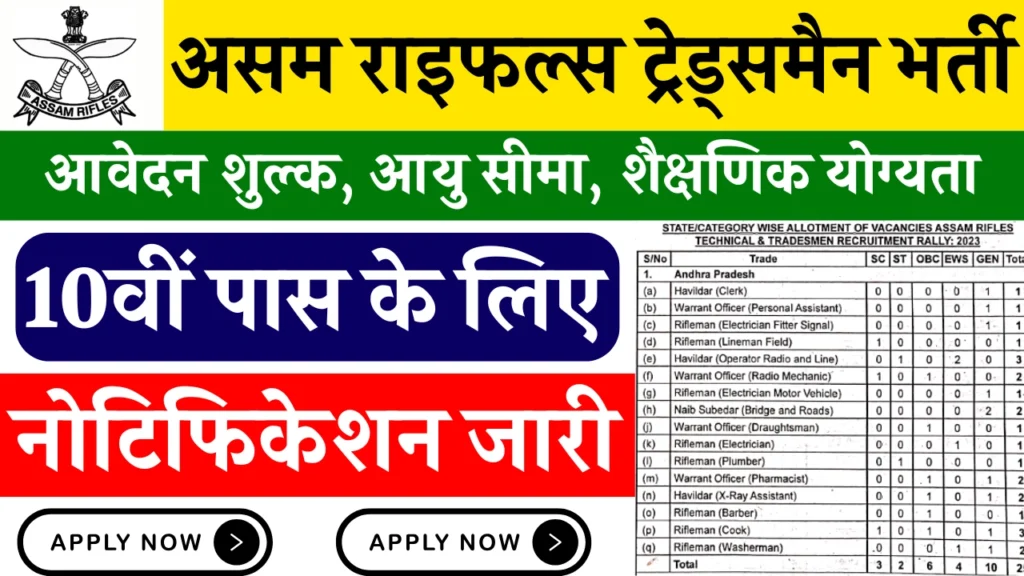 Assam Rifles Tradesman Recruitment