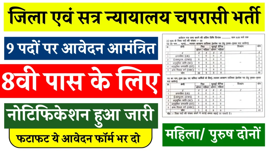 District Court Peon Recruitment