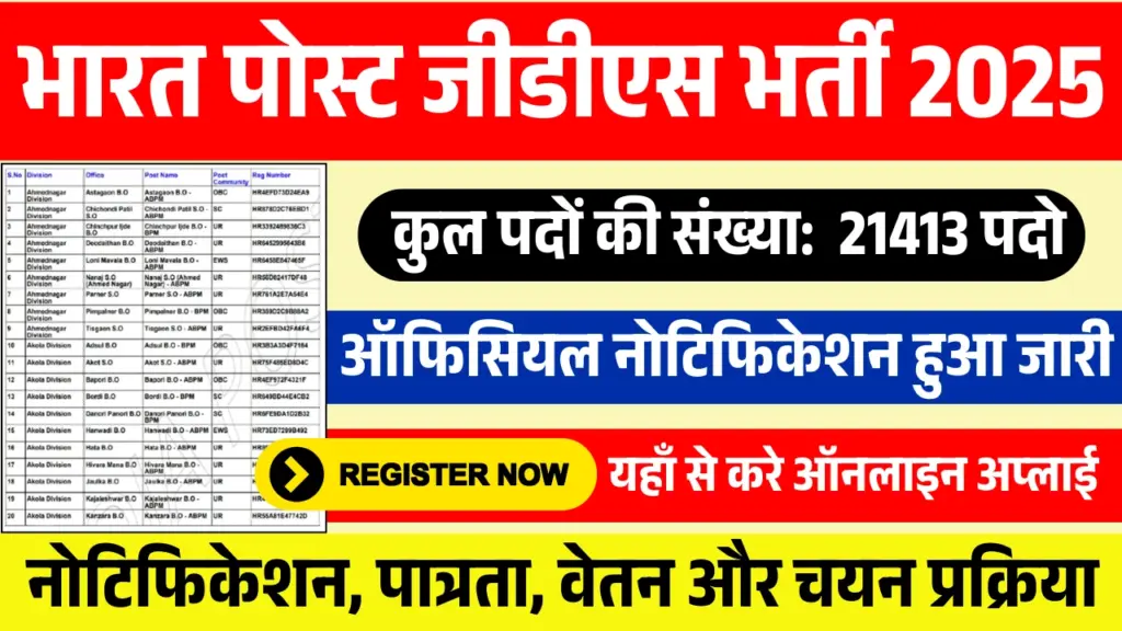 India Post GDS Vacancy
