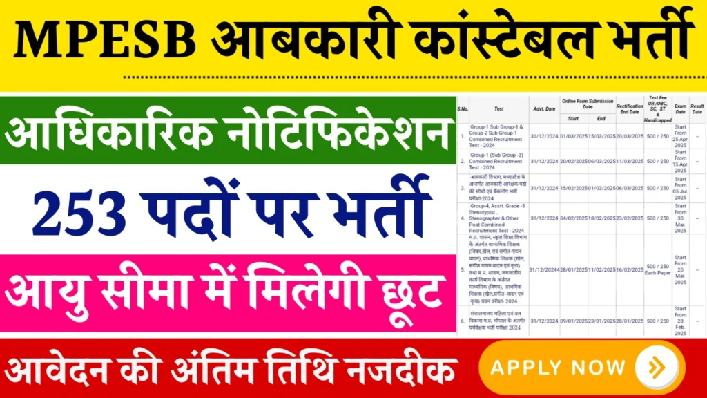MPESB Bhopal Vacancy