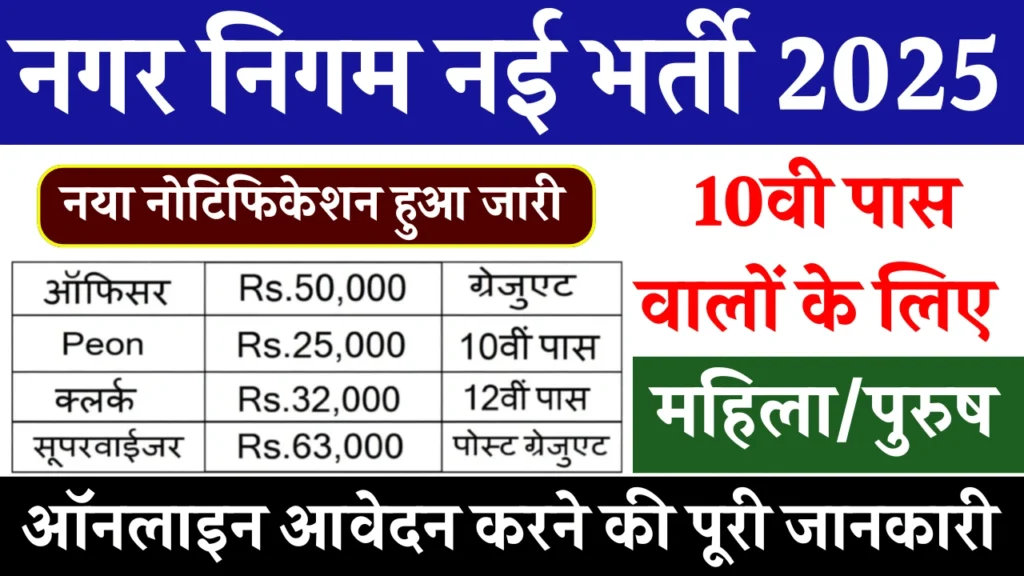 Nagar Nigam Recruitment