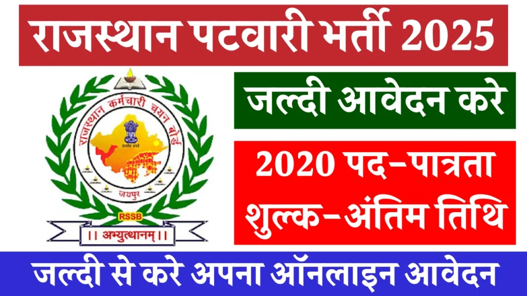 RSMSSB Rajasthan Patwari Vacancy