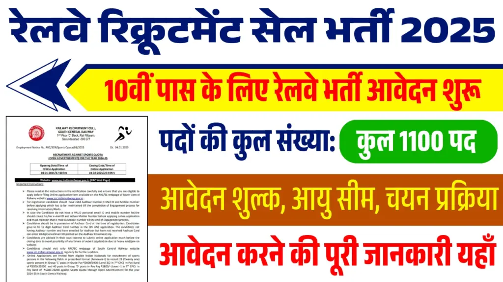 Railway Vacancy 2025