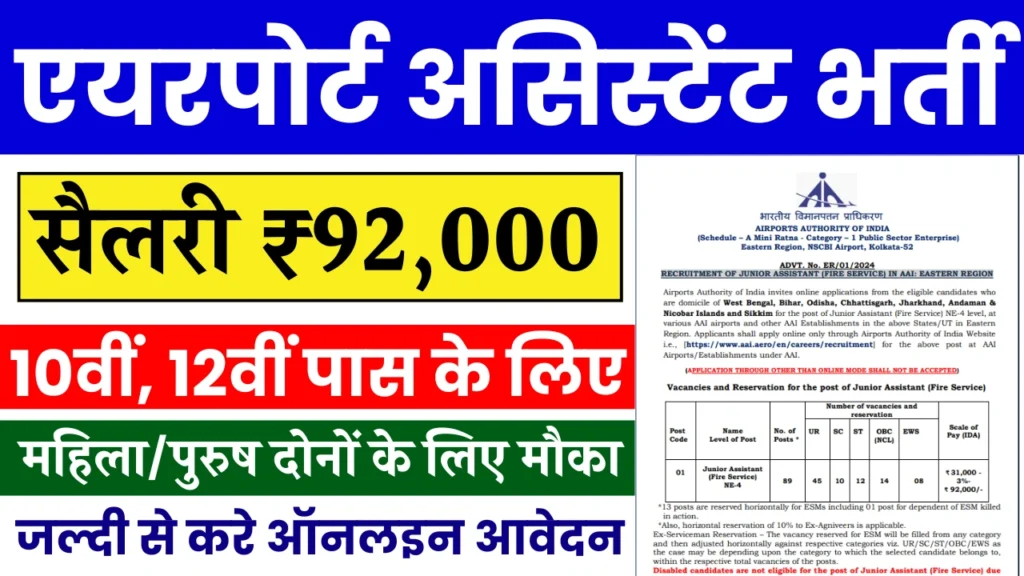 Airport Assistant Bharti 2025