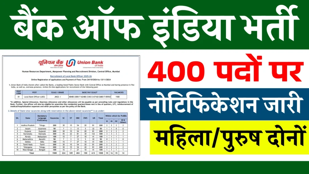 Bank of India Vacancy