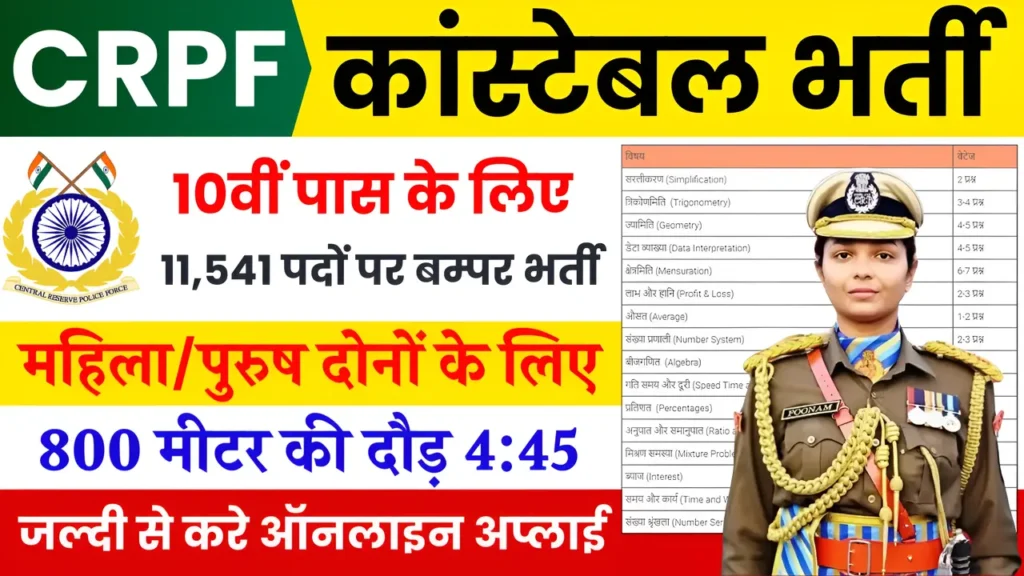 CRPF Constable 10th Pass Recruitment
