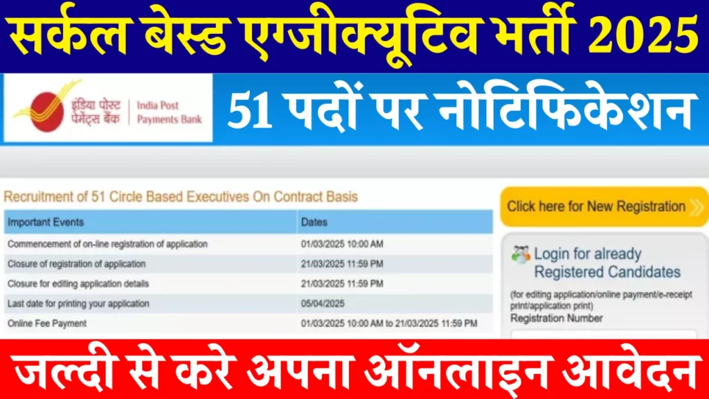 IPPB Jobs Vecany
