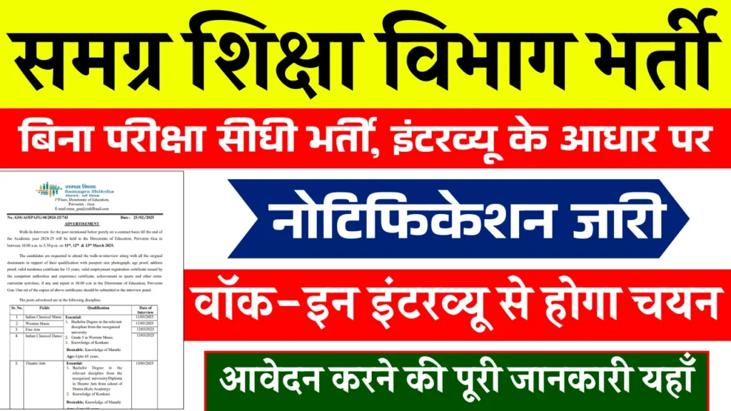 Samagra Shikha Vibhag Vacancy